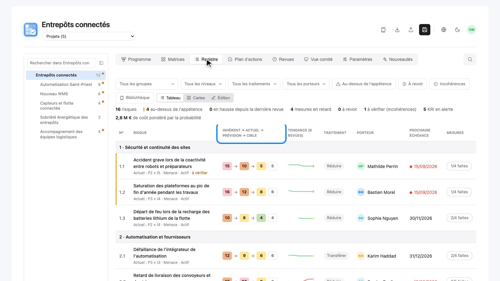 Registre du programme Entrepôts connectés, une ligne par risque