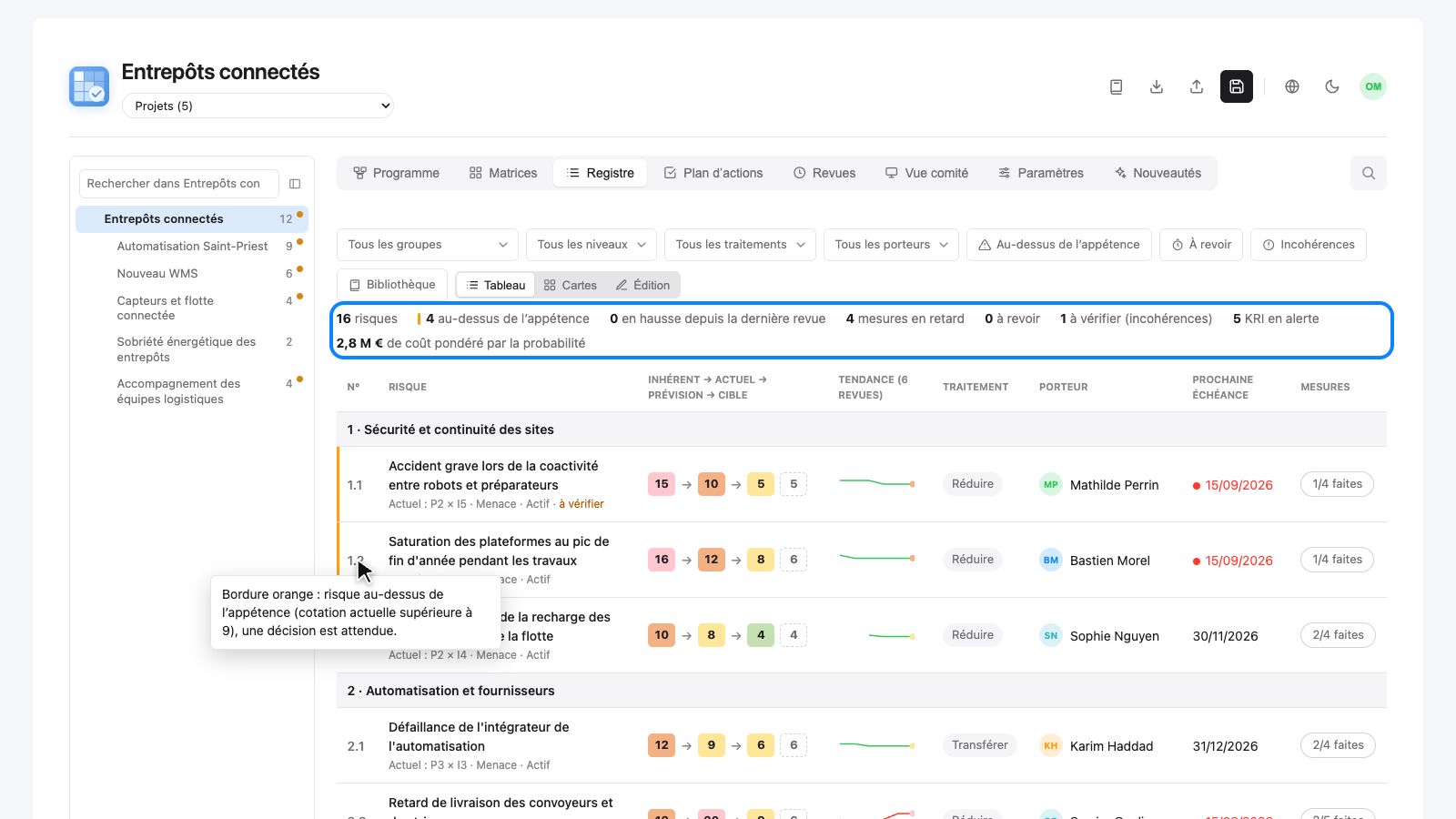 Le registre du programme, sa ligne de résumé et l'infobulle de la bordure orange