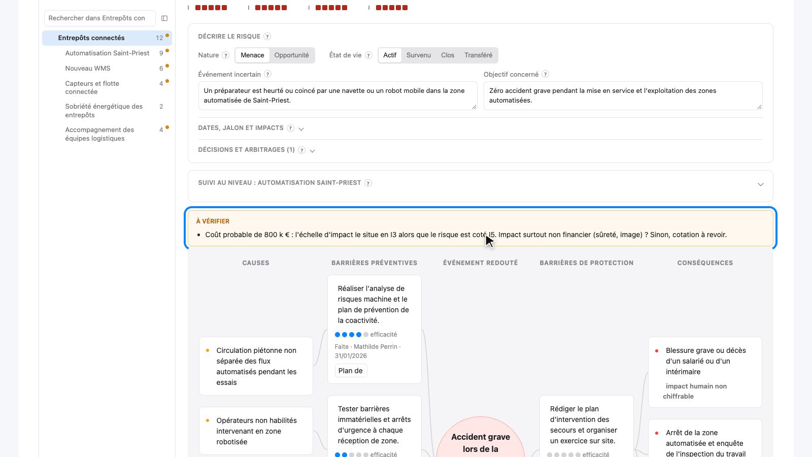 Le cadre À vérifier de la fiche 1.1