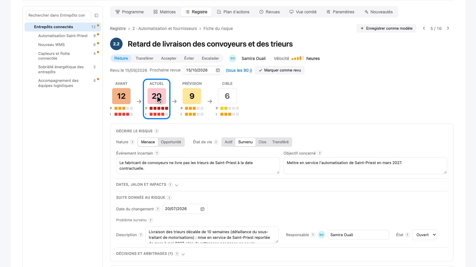 Les cotations du 2.2 : avant 12, actuel 20 entouré, prévision 9, cible 6