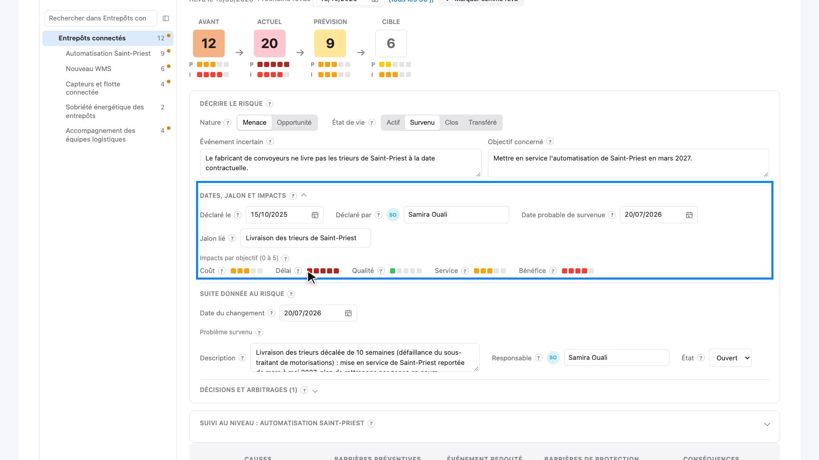 Le volet Dates, jalon et impacts du 2.2 avec les impacts par objectif