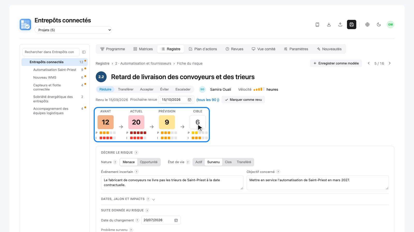 Fiche du risque 2.2 : quatre notes, Avant 12, Actuel 20, Prévision 9, Cible 6