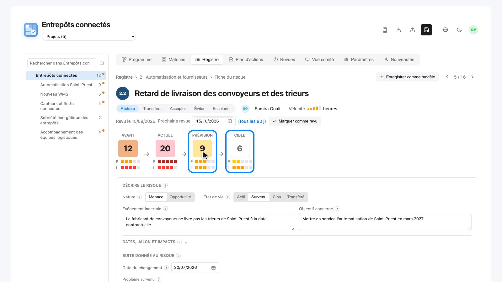 Fiche du risque 2.2 : cotations Avant 12, Actuel 20, Prévision 9, Cible 6, la prévision et la cible entourées