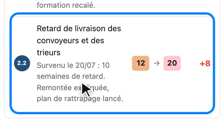 Ligne du risque 2.2 dans la comparaison : 12 vers 20, +8, avec le motif « Survenu le 20/07 : 10 semaines de retard. Remontée expliquée, plan de rattrapage lancé. »