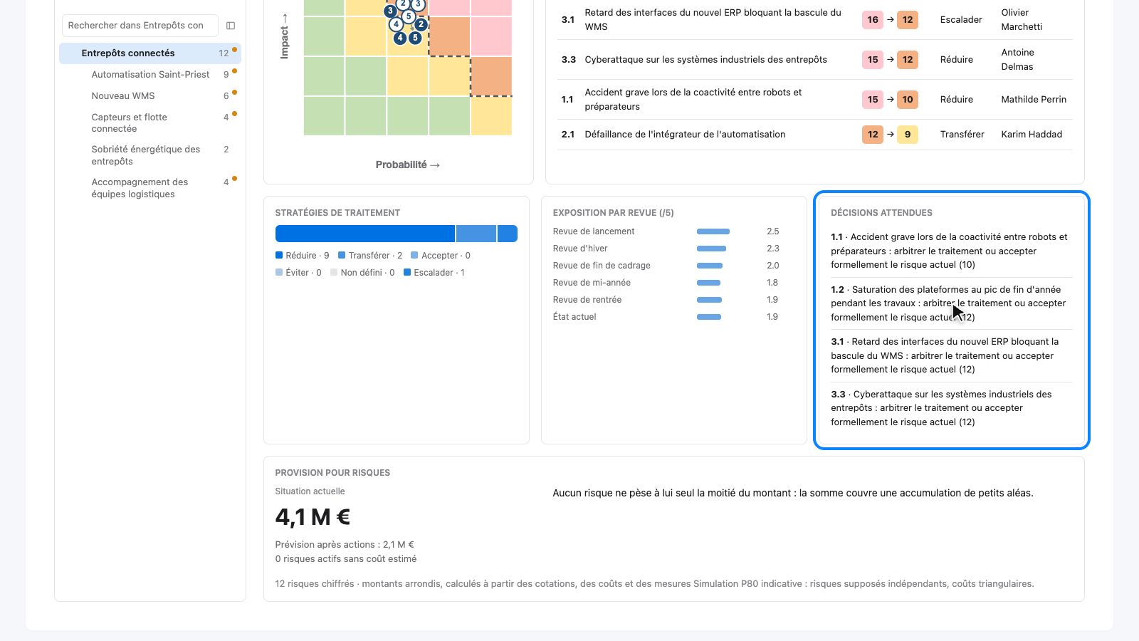 Vue comité : liste des décisions attendues pour les risques au-dessus de l'appétence