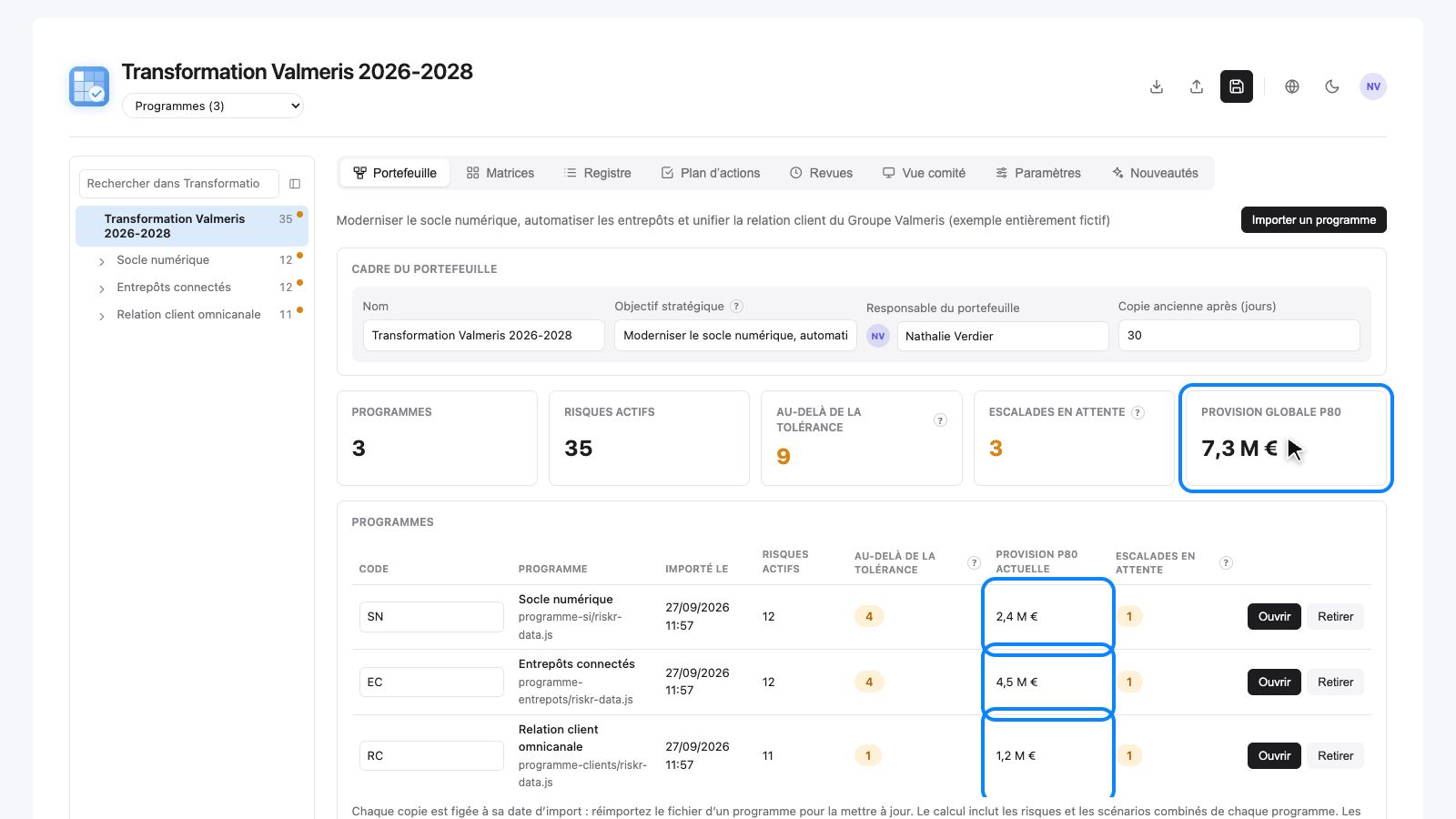 Synthèse du portefeuille : provision globale P80 de 7,3 M€ et provisions de 2,4, 4,5 et 1,2 M€ par programme