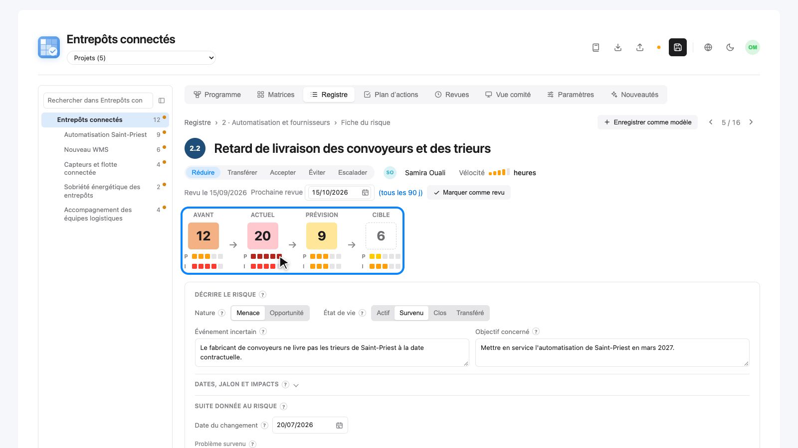 Fiche du 2.2 : Avant 12, Actuel 20, Prévision 9, Cible 6