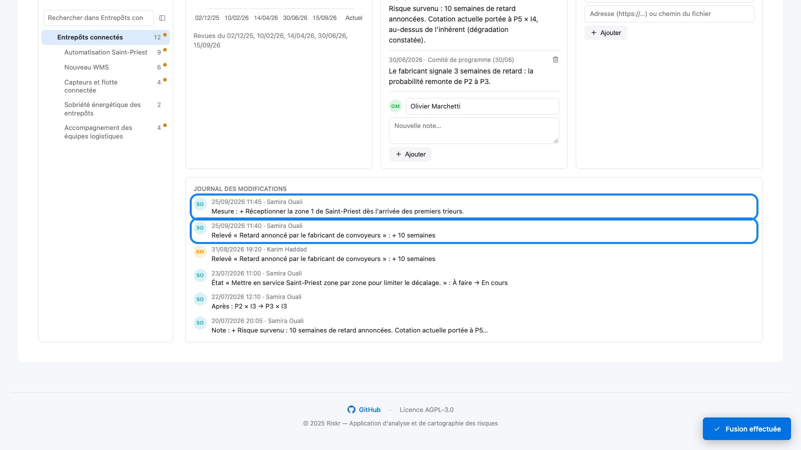 Journal des modifications du risque 2.2 après la fusion